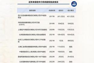 泰山队今晚住在北京，明天看天气情况再定返回济南行程